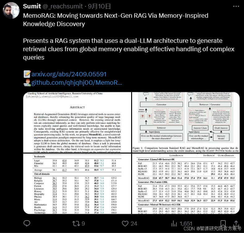 Me Rag 智源推出下一代检索增强大模型框架MemoRAG_me-rag框架-CSDN博客