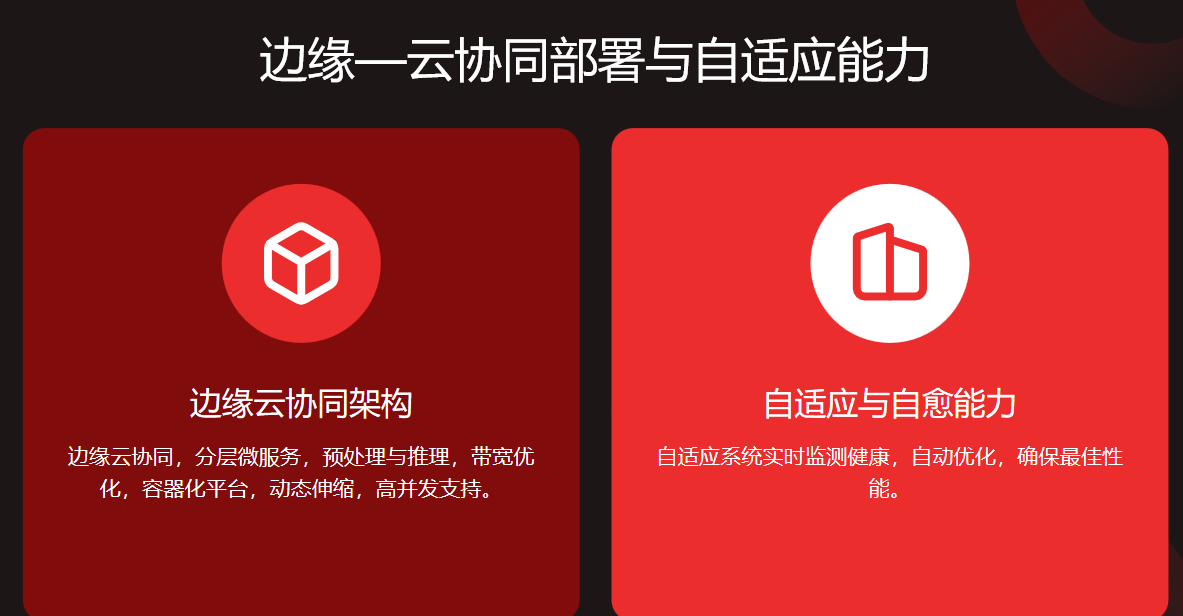 视频融合 × 视频孪生：打造全域空间感知与控制平台