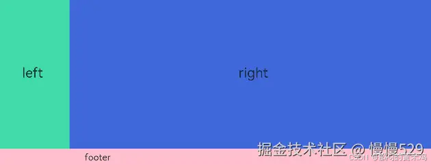 外链图片转存失败,源站可能有防盗链机制,建议将图片保存下来直接上传