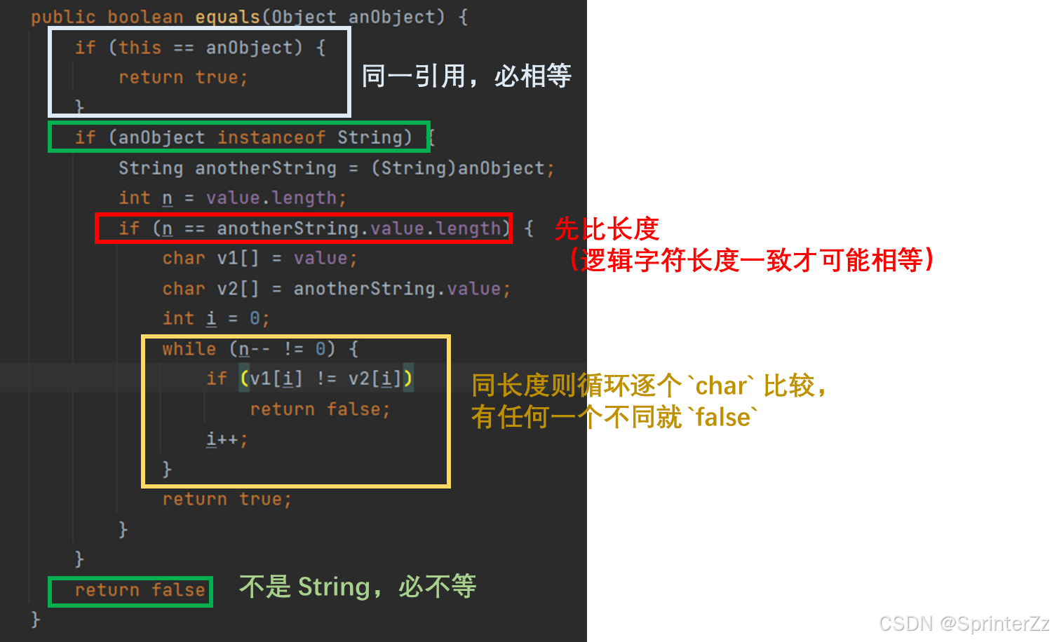 【Java SE】String 类_java语言常用方法-CSDN博客