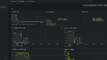 一块 1050Ti 学 AI Infra:我手搓了一个 LLM 网关,从 Redis 限流一路做到 nginx 负载均衡封面图