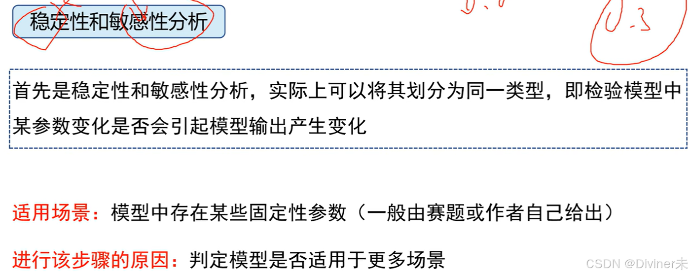 数学建模总结_数学建模csdn