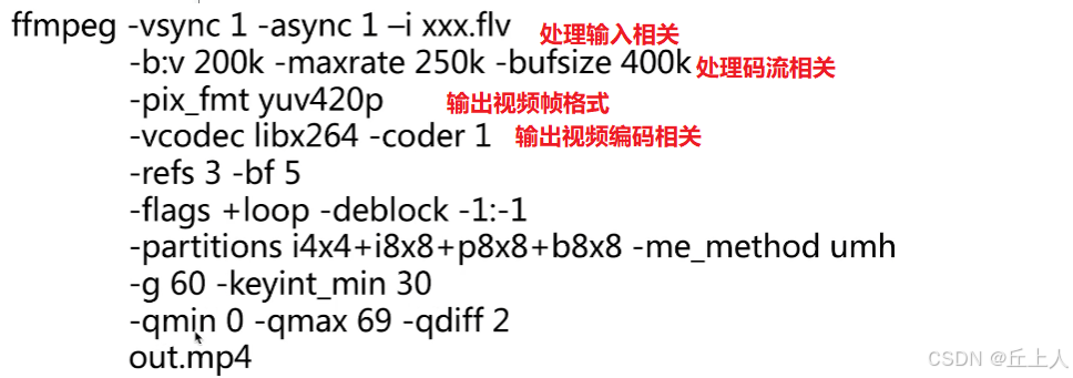 ffmpeg 常用命令