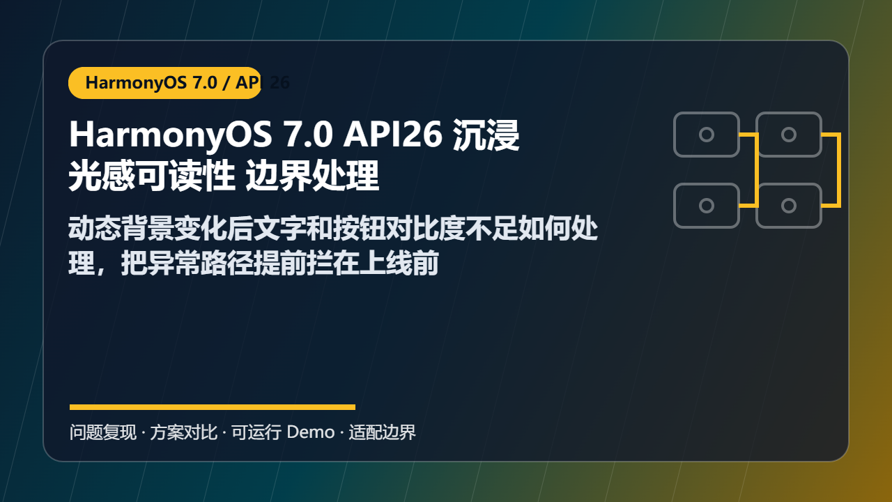 HarmonyOS 7.0 API26 沉浸光感可读性 边界处理:动态背景变化后文字和按钮对比度不足如何处理,把异常路径提前拦在上线前