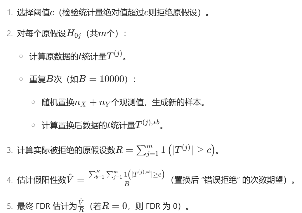 怎么使实验小鼠升血压大数据下的多重检验_https://www.jmylbn.com_新闻资讯_第47张
