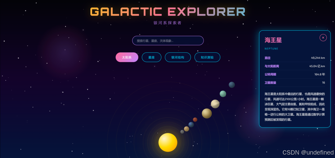 响应式效果示意