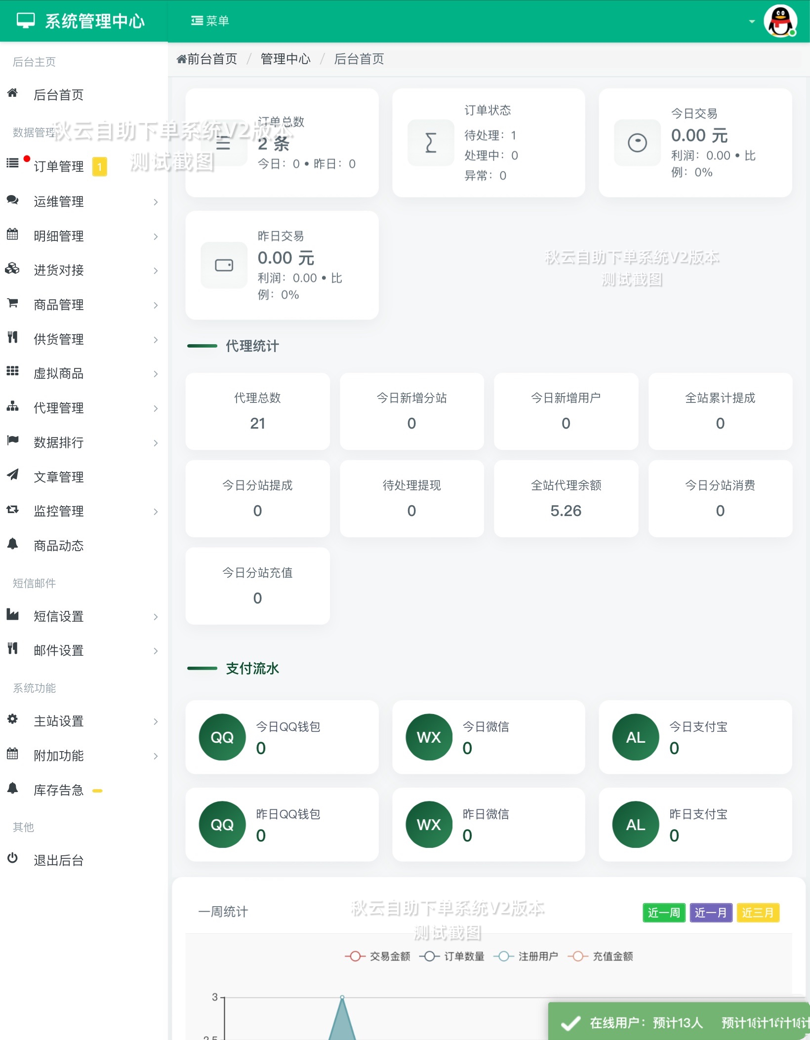 请添加图片描述