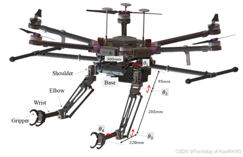 Figure 1. Humanoid structure of the compliant dual-arm aerial manipulator.