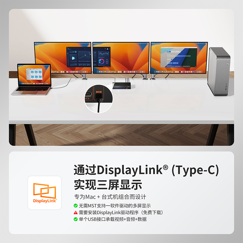 DisplayLink