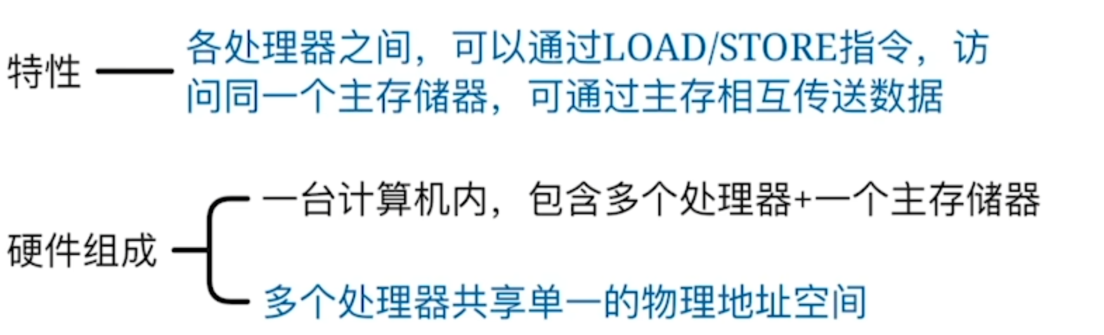 https://www.bilibili.com/video/BV1ps4y1d73V?t=774.6&p=73