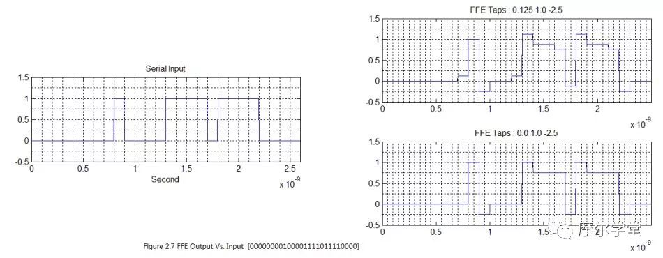 摩尔学堂 2023-10-16 09:36