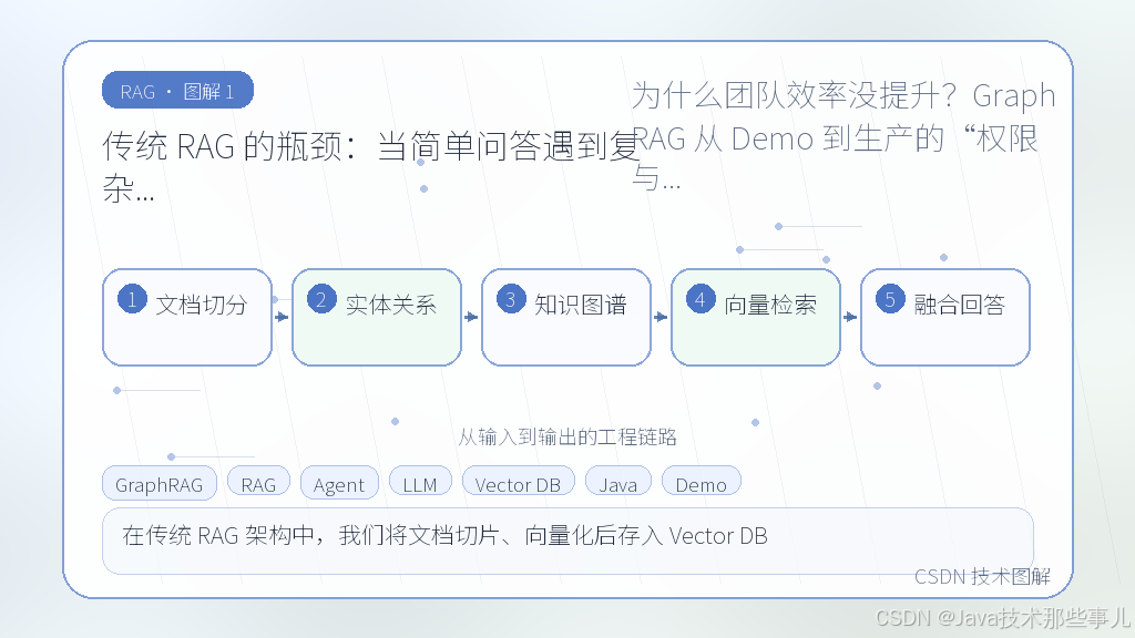 文章插图 1