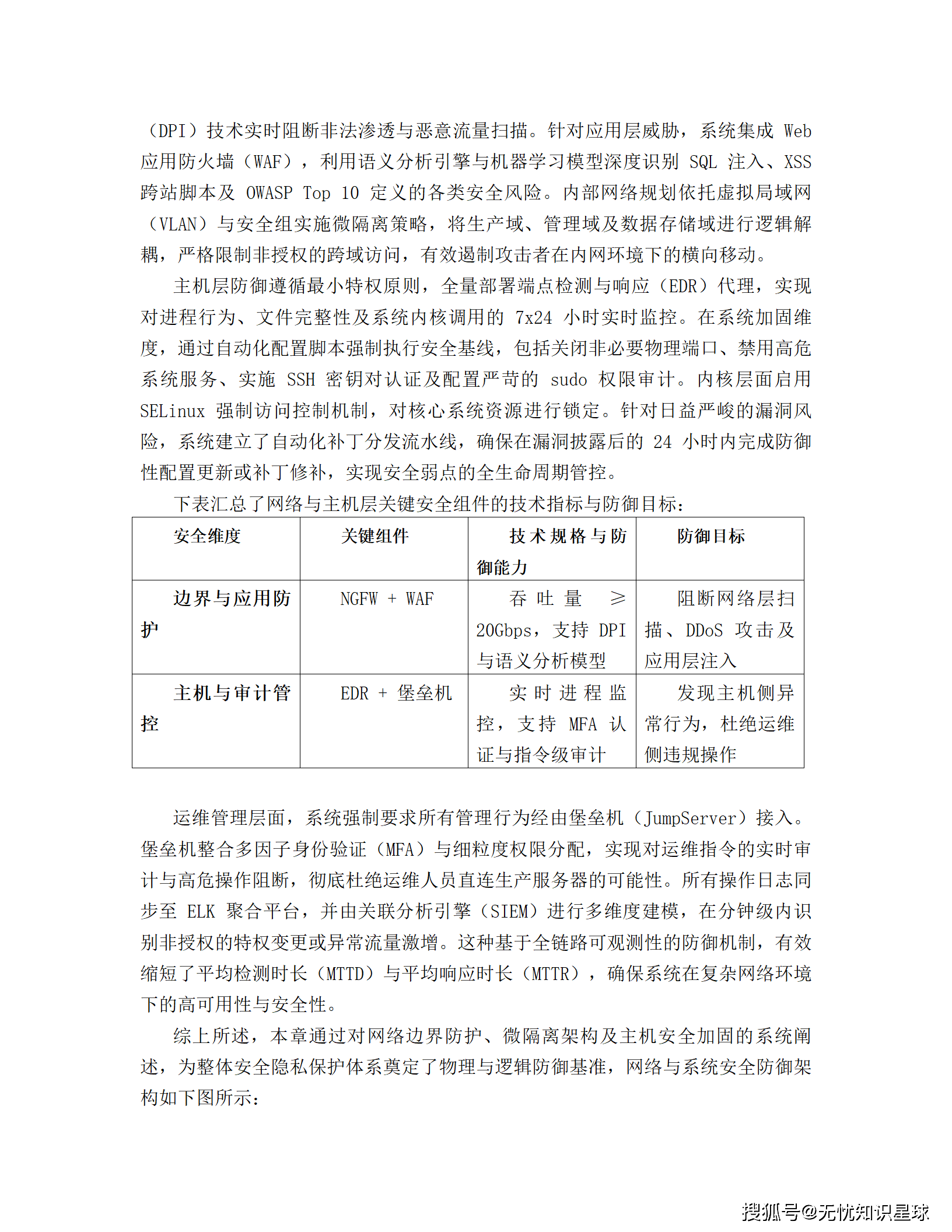 企业数据资产入表与价值评估管理平台建设方案_58.png