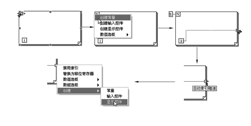 LabVIEW学习笔记(二) 数组_labview创建数组中连接输入功能是什么-CSDN博客