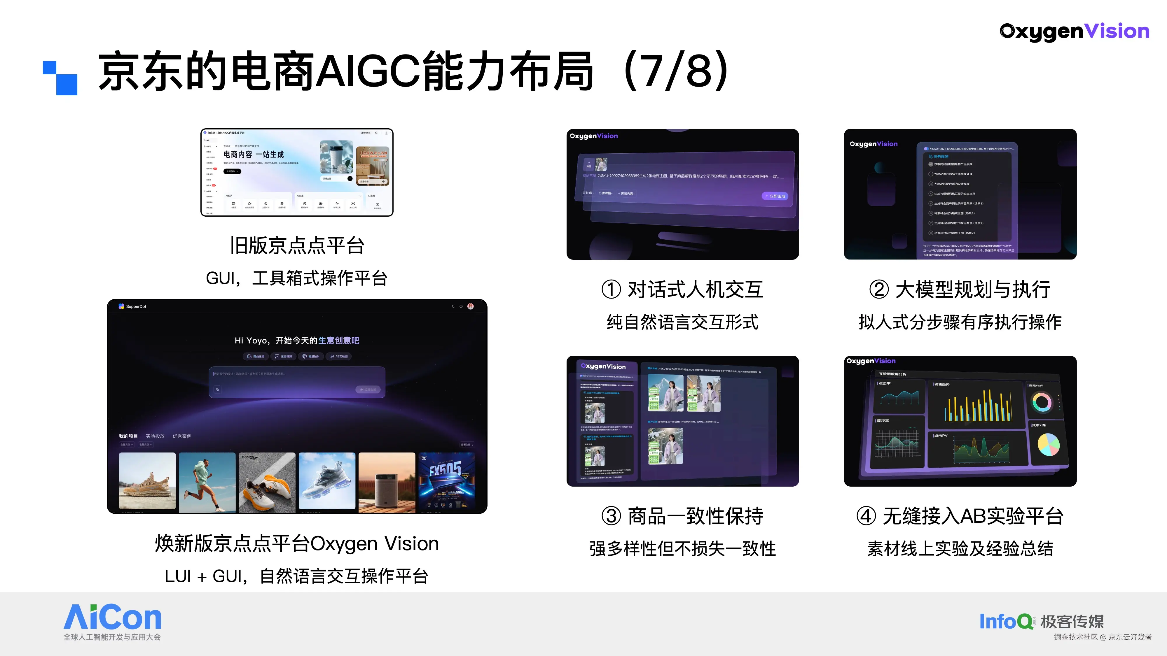 万字长文|迈向电商大模型时代,从虚拟试穿到电商AIGC