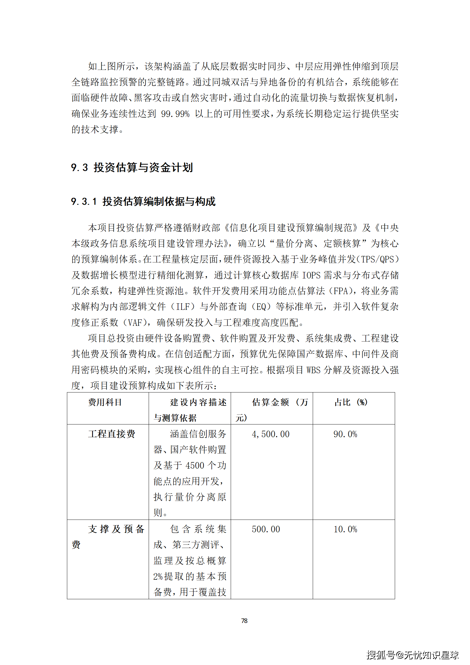 全国统一大市场反垄断大模型智能审查平台_78.png