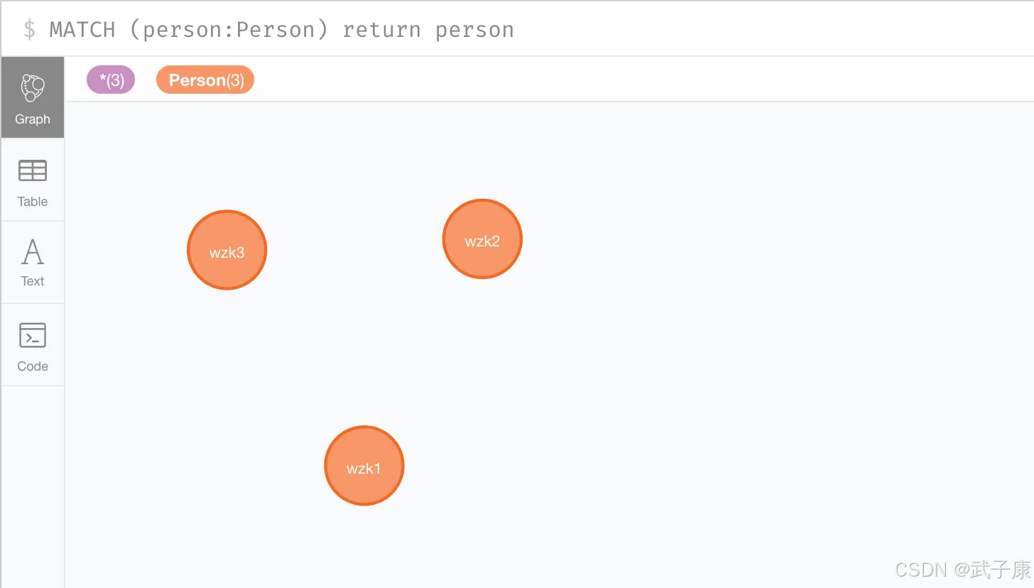 Neo4j 查询结果图
