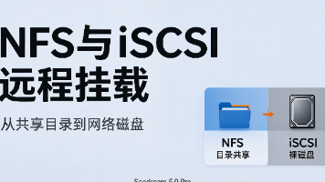 Linux运维:NFS与iSCSl远程挂载封面图