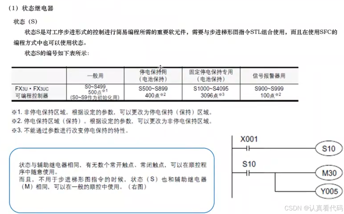 三菱FX3U系列PLC编程学习笔记