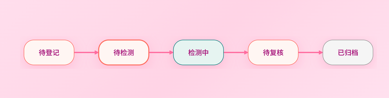 ![Image Placeholder - 图片占位符]