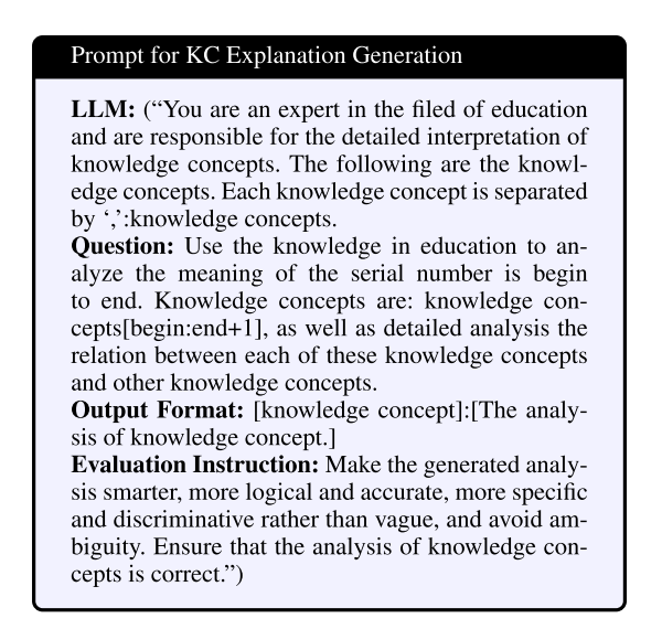【论文阅读】GraphRAG-Induced Dual Knowledge Structure Graphs for Personalized ...
