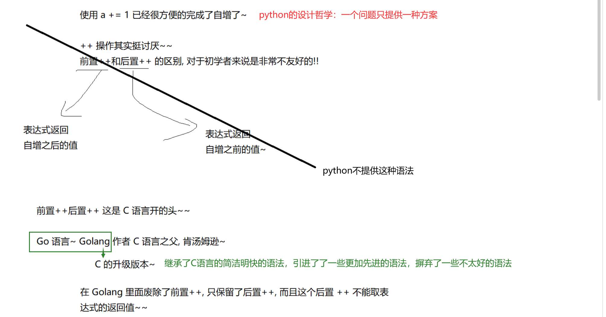 文章图片