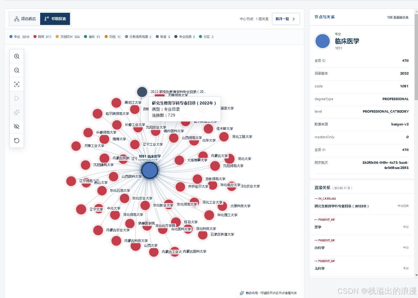 Python知识图谱_计算机毕业设计知识图谱(Neo4j)+大语言模型LLM+GraphRAG图检索增强技术考研院校推荐_分数线预测与智能问答系统