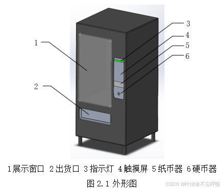 基于PLC的自动售货机控制系统设计博图仿真_毕业设计plc博图-CSDN博客