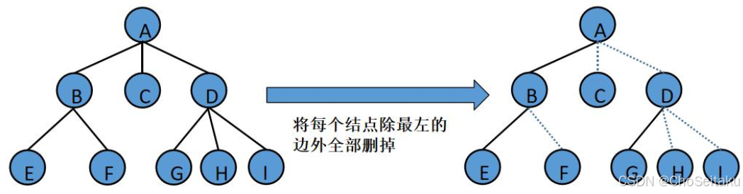 ![[Pasted image 20250717081624.png]]