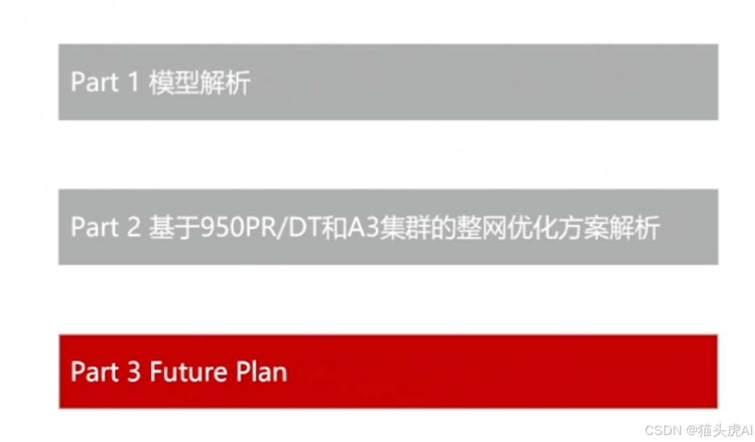 目录