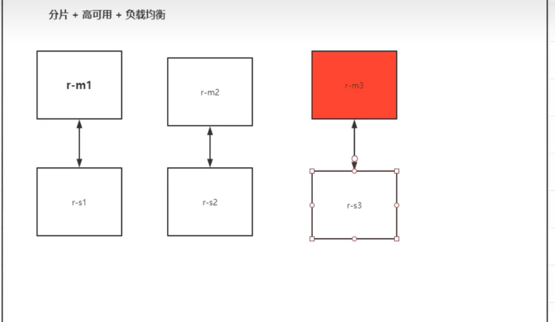 Docker超详细解析【从入门到深入】_docker详解