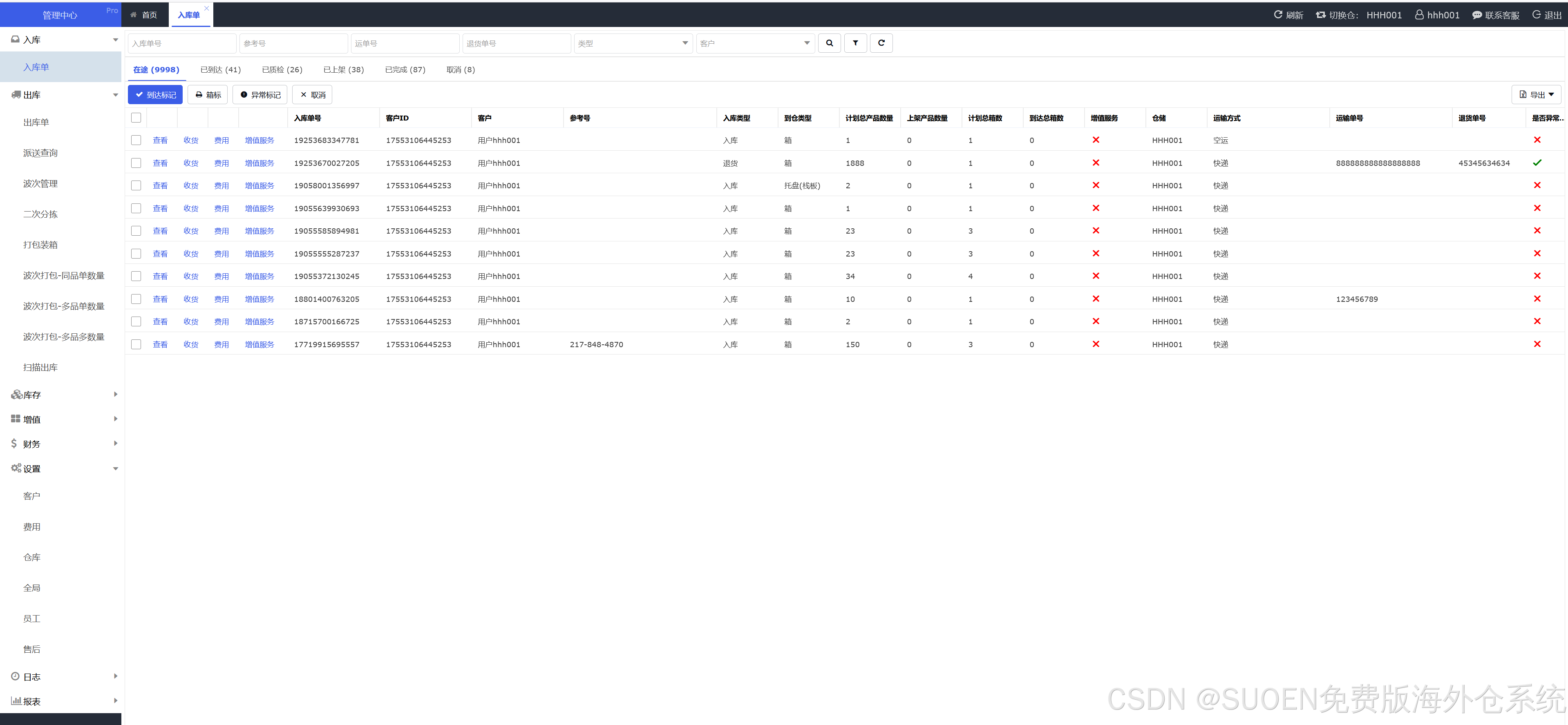 海外仓系统使用流程_境外品鉴师入库流程-CSDN博客