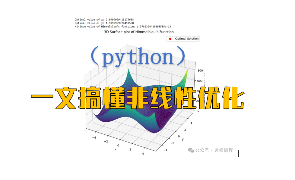 文章图片