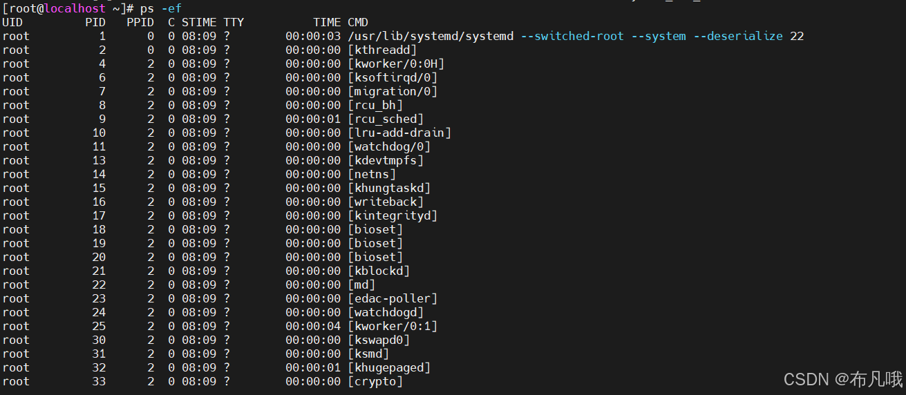Linux指令集大全(全网最详细教程)_linux命令大全手册-CSDN博客