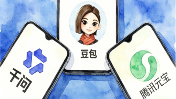 文章图片