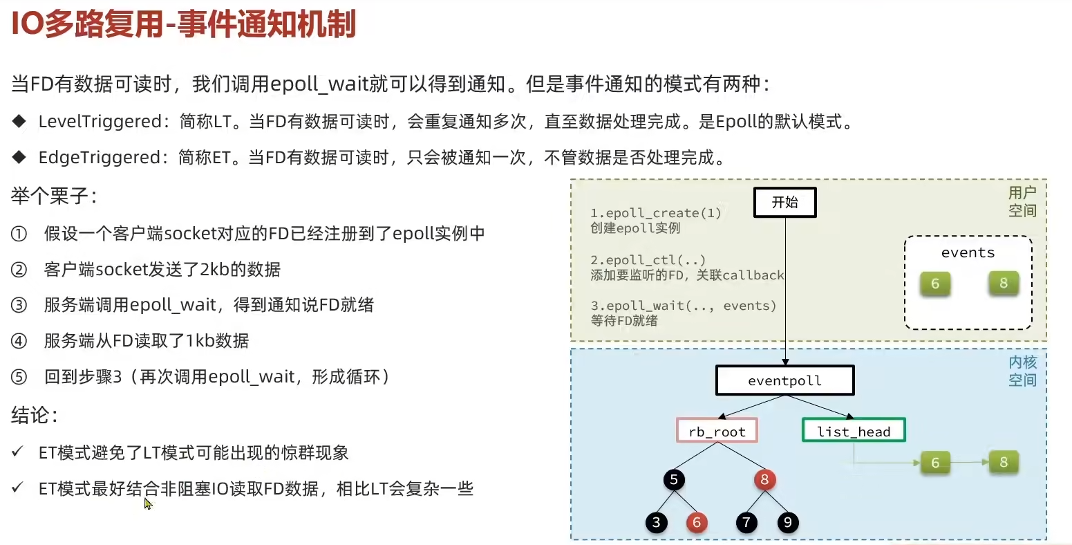 【Redis】——原理篇——网络模型（带你深入理解Redis的网络模型，手撕LRU,LFU算法！）_redis lru