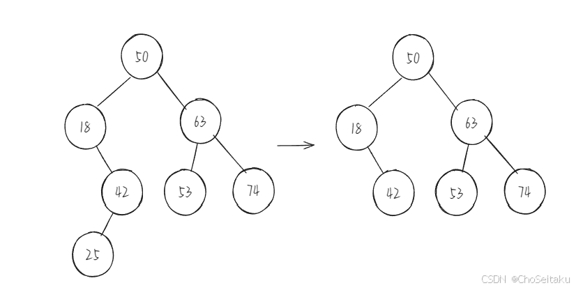 ![[Pasted image 20250320215504.png]]