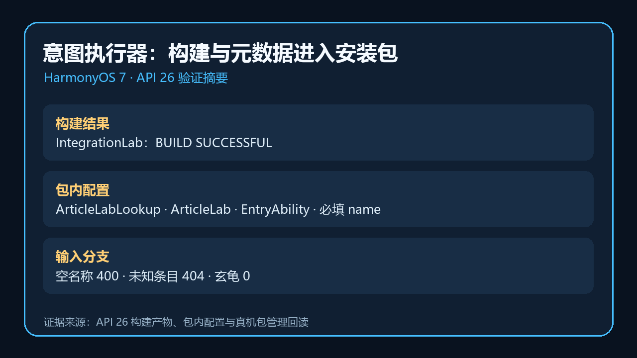 FeatureLab 在真机桌面显示应龙会话,暂停位置为 12.2 秒