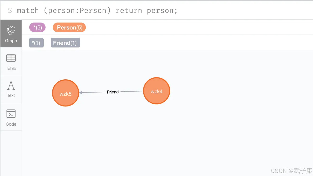 查询当前元数据