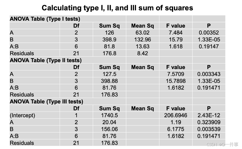 外链图片转存失败,源站可能有防盗链机制,建议将图片保存下来直接上传
