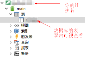 记录下载安装sqlite3的过程