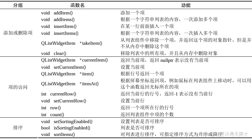 示例图片