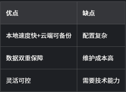 9675a12b778d487a8a741248a5871dee.png