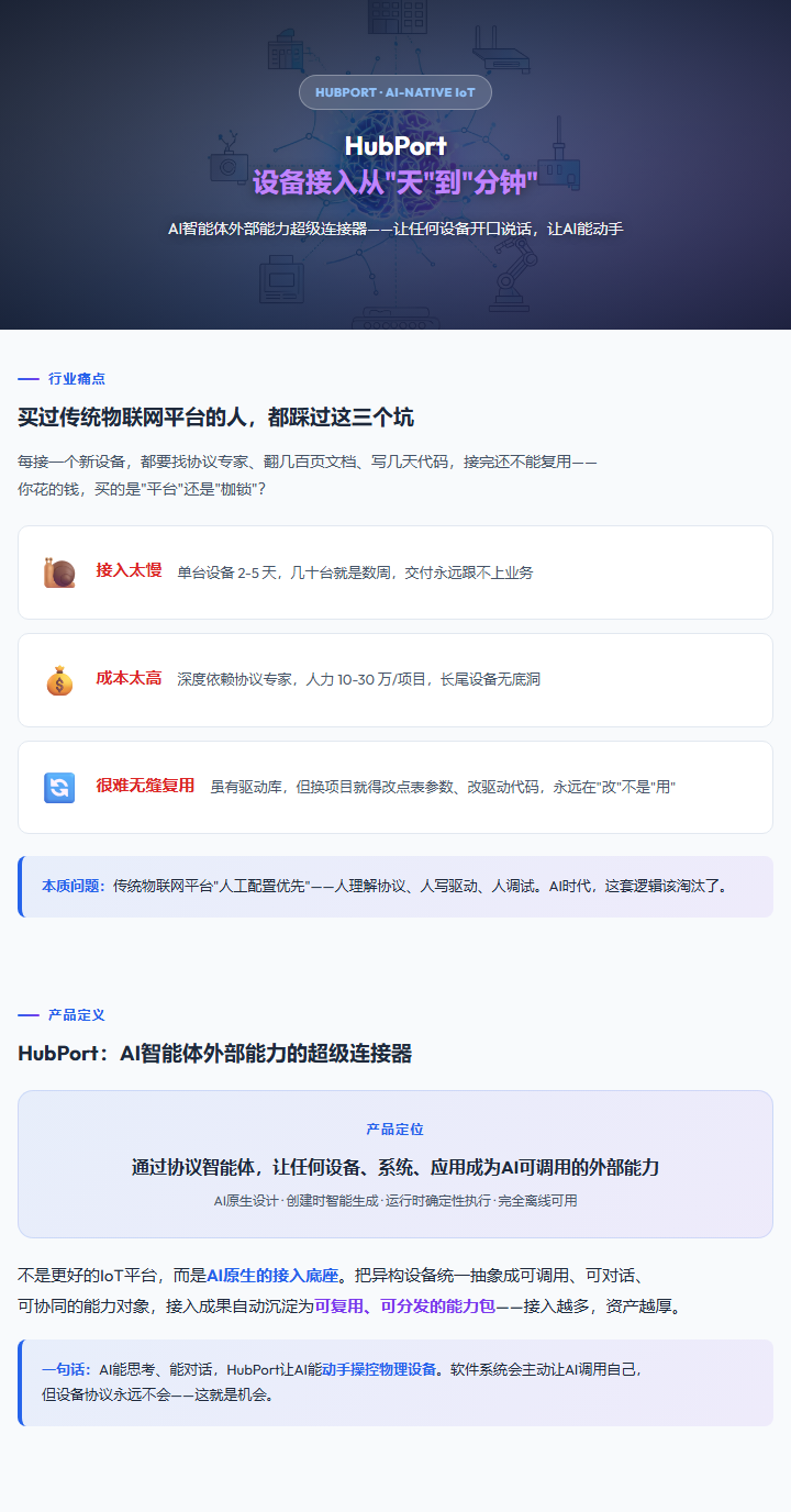 设计图