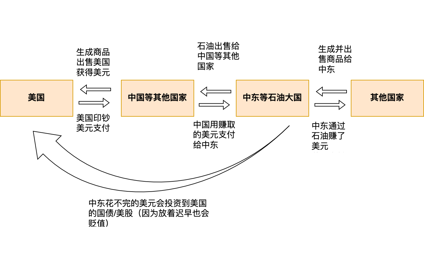 【万字长文】比特币分析报告(2025-7月)_比特币技术分析