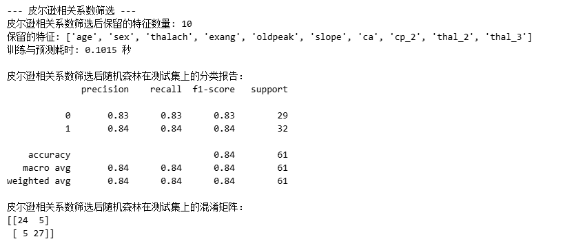 皮尔逊相关系数
