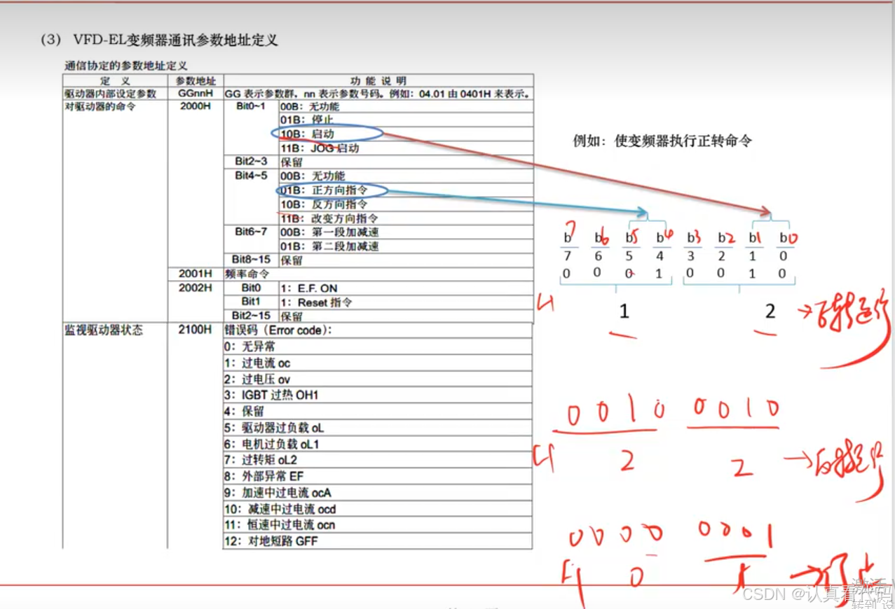 三菱FX3U系列PLC编程学习笔记