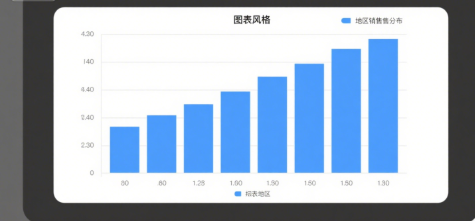 深入解析 Apache Spark：从架构设计到万亿级数据处理实战_spark 架构
