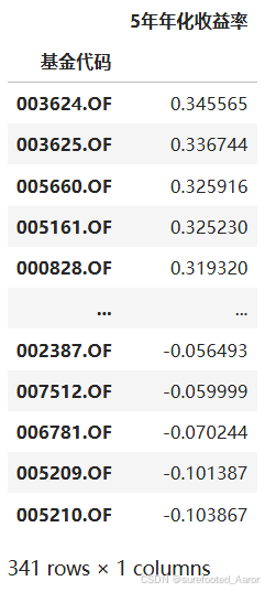 python编写错误总结1-CSDN博客