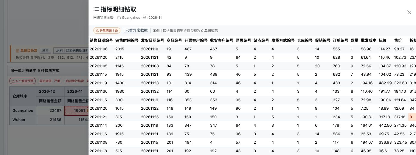 指标明细抽取